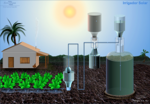 Irrigador Solar