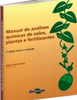 O modo correto de colher material para análise do solo para a agricultura