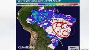 clima