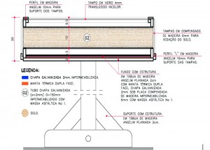 modelo do solarizador