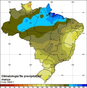 clima em março