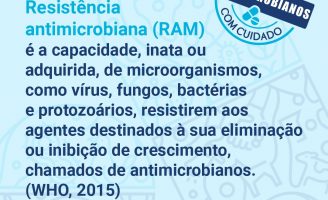 Recomendações para evitar o abuso no uso de antibióticos