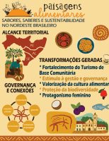 Turismo nordestino com base em saberes e sabores está ajudando a mudar a vida de comunidades de base no campo