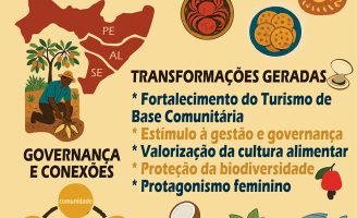 Turismo nordestino com base em saberes e sabores está ajudando a mudar a vida de comunidades de base no campo